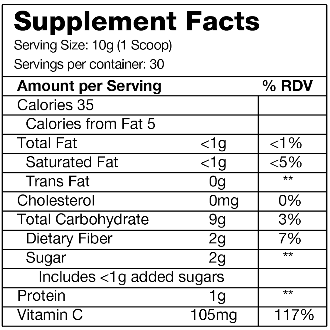 Mundo Rojo nutrition facts